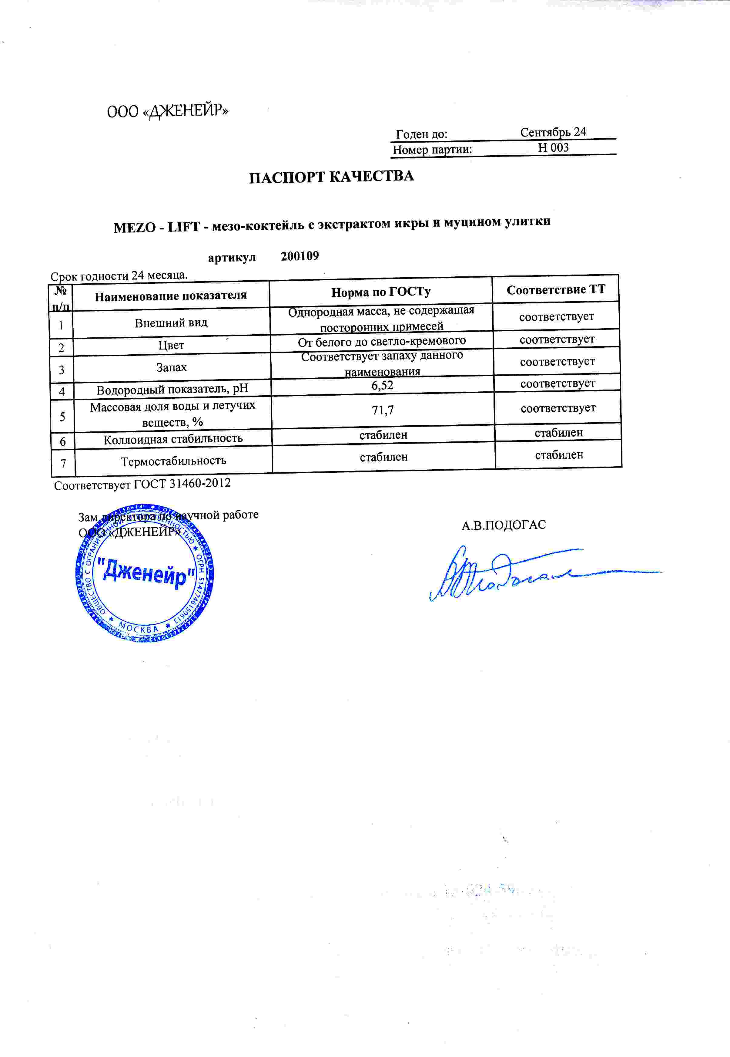 Паспорт №092022